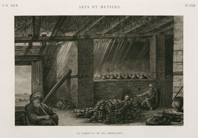 塩のアンモニアを作るプロセス、化学、エジプト、1798年頃 作： Unbekannt