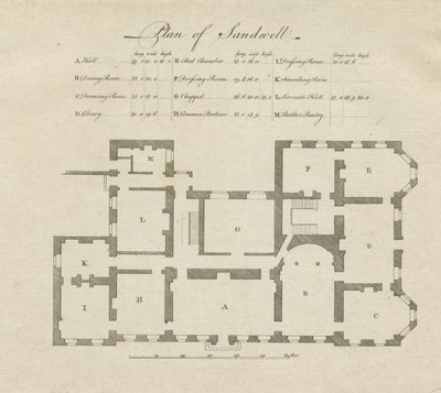サンドウェルパーク-ホールの計画：彫刻、nd [？18セント] 作： Unbekannt