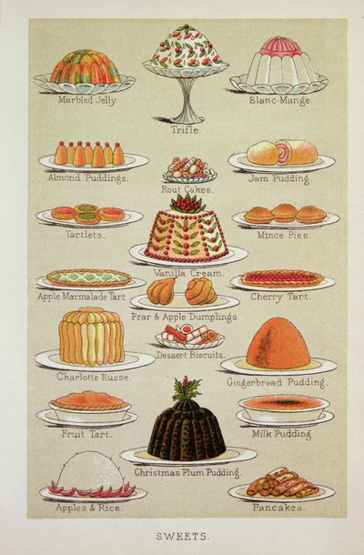 お菓子、『ミセス・ビートンの毎日の料理と家計簿』（1890年刊、リトグラフ）よりカラープレート 作： Unbekannter Künstler