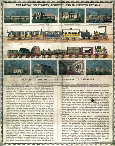 1860年頃のロンドン・バーミンガム・リバプール・マンチェスター鉄道（ジグソーパズルの説明用リーフレットより 作： Unbekannt