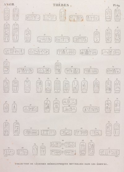 テーベ：ヒエログリフ 作： Unbekannt