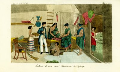 クパンの東ティモール人の家でコンカクを演奏する女性たち 作： Unbekannt