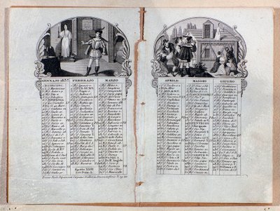 1837年のアルマナックカレンダーには、Vincenzo Belliniのオペラ「La sonnambula」のシーンが描かれています。 作： Unknown artist