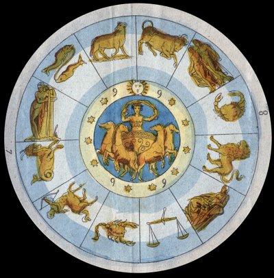 占星術のサイン - 「宇宙のすべての人々の用途と習慣」の刻印。Or History of the Government, Laws, Militia, Religion of All Nations from the Remotest Times to the Present Day" 1856年 作： Unknown artist