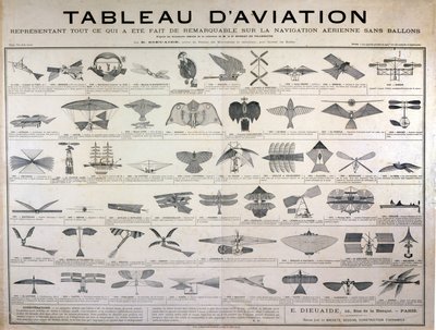 ライト兄弟以前に、気球を使わずに空の旅を実現した航空図です。 作： Unknown artist