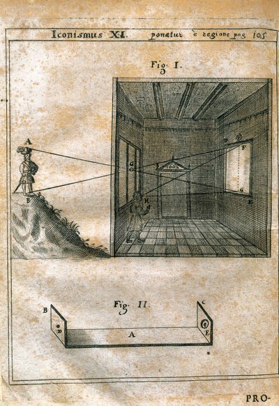 カメラ・オブスキュラ。ジョヴァンニ・バッティスタ・デッラ・ポルタ（1535-1615）による「Magia naturalis」（1558年）の版画。1659年の版。 作： Unknown artist