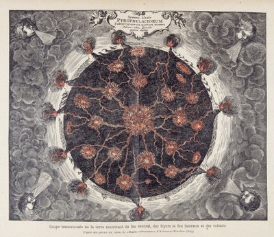 アタナセ・キルヒャーの「Mundus subterraneus」（またはAthanasius Kircheri）の銅版画から、中心部の火、暖炉、火山を示す地球の断面図。 作： Unknown artist
