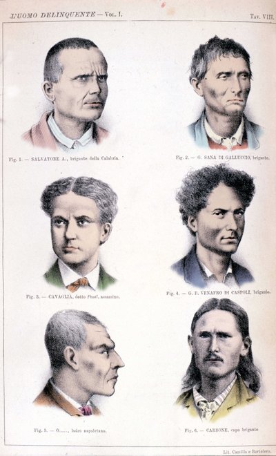 イタリアの犯罪学者チェーザレ・ロンブローゾ（1835-1909）の犯罪学研究「The criminal man」（L