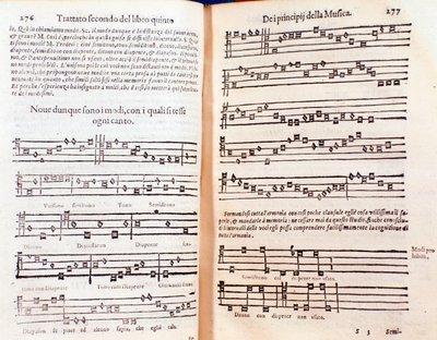 グレゴール・ライシュの『Margarita philosophica』（1600年）の2ページ。 作： Unknown artist