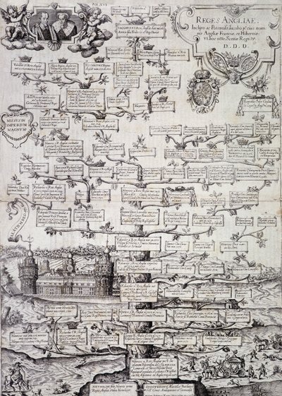 12世紀から17世紀までのイギリス王室の家系図 - エングレービング 作： Unknown artist