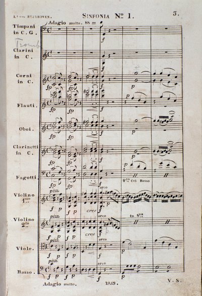 ルートヴィヒ・ヴァン・ベートーヴェンの「交響曲第1番 C majeur opus 21」の楽譜の最初のページ。 作： Unknown artist