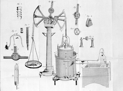 LavoisierのGazometer - LavoisierのOpuscules physique et chimiquesの中で。 作： Unknown artist