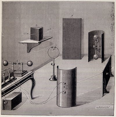 ハインリッヒ・ヘルツ（1857-1894）の電波に関する実験の全体像 - Emile Desbeaux著「Physique populaire」（Flammarion）より 作： Unknown artist