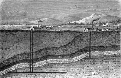 ドイツ・スタスフルトの塩鉱床の地質断面図。Les wonders de l