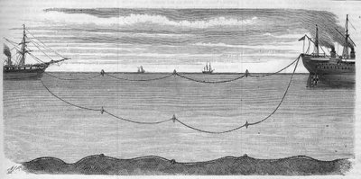 1865年、ヨーロッパとアメリカを結ぶ大西洋横断電気ケーブルの敷設作業。敷設時にケーブルが切れないようにするためのブイシステム。作業を担当したのはグレート・イースタン号。1865年に描かれたもの 作： Unknown artist