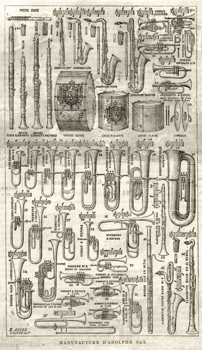 サックスの発明者であるアドルフ・サックス（1814-1894）の製造。1867年の「The Illustrious Universe」に掲載された版画。 作： Unknown artist