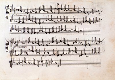 オッタビアーノ・ペトルッチの「Harmonice Musices Odhecaton」（1501年）の楽譜のページ。 作： Unknown artist