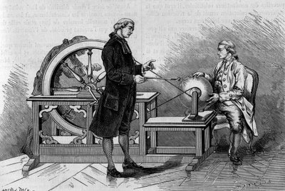 18世紀の物理学の経験：電気機械の生み出す光。Abbe Nolletより）。1878年4月6日の「La Nature: revue des sciences et de leurs applications aux arts et a l