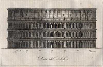 Plan Exterieur du Colisee - ローマのコロッセオの外観 - 「宇宙のすべての人々の用途と習慣」の刻印。というよりも、最も遠い時代から現代に至るまでのすべての国の政府、法律、民兵、宗教の歴史 作： Unknown artist