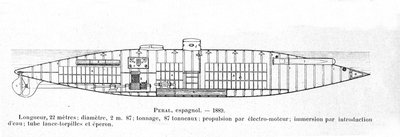 1884年にIsaac Peral（1851-1895）が設計したスペインの潜水艦（サブマリン）Peralを表すプレート 作： Unknown artist