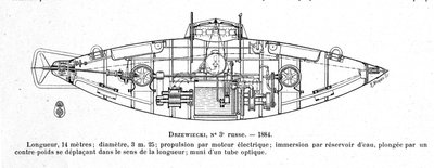 発明家・技術者のステファン・K・ドジェヴィエツキ（1844-1938）が設計した潜水艦（サブマリン）「ドジェヴィエツキ2」を表すプレート 作： Unknown artist
