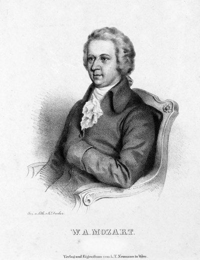ヴォルファング・アマデウス・モーツァルト（1756-1791）の肖像 作： Unknown artist