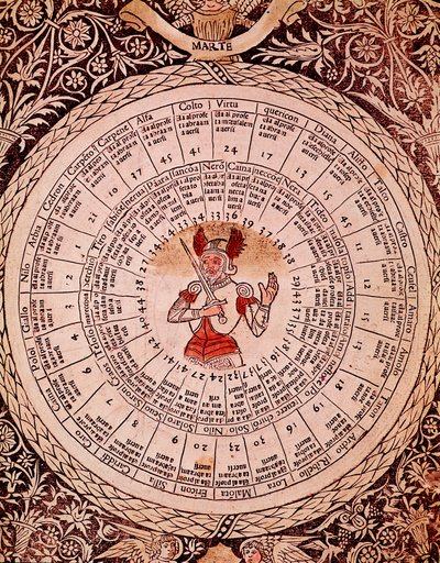 Lorenzo Spirito Gualtieri (or Lorenzo Spirito da Perugia (Perugia) (1426-1496) 詩人・人文主義者)の「Libro delle released」から火星のホロスコーププレートを表現したもの。 作： Unknown artist