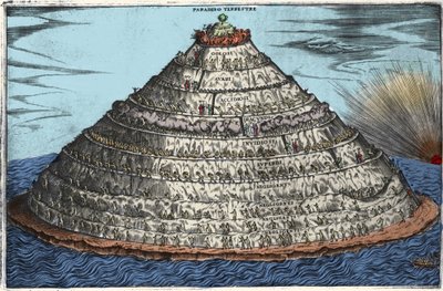 ダンテ・アリギエーリ（1265-1321）の『神曲』の後に描かれた煉獄の表現：上部には地上の楽園がある。17世紀の匿名の彫像 作： Unknown artist