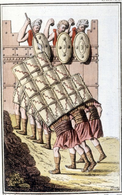 盾を持って機動し、防御するローマ兵（ローマ軍団）。19世紀初頭の銅板画 作： Unknown artist
