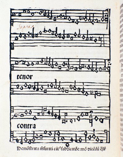 ニコラ・ブルジオの音楽学的研究と文書のための楽譜のページ 作： Unknown artist