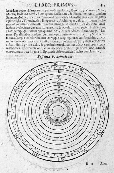 Ptolemyのシステム - Andréa Argoliの「Ephemeride 1630-1680」にて 作： Unknown artist