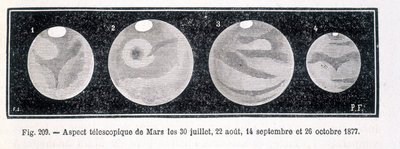 1877年の望遠鏡による火星の様子 - カミーユ・フラマリオン編「ポピュラー・アストロノミー」よりマルポン＆フラマリオン 作： Unknown artist