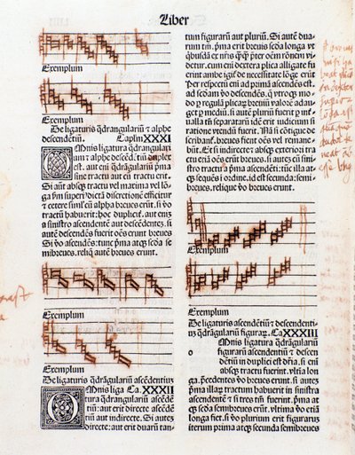 Guillaume Despuig著『The Art of Music』のテキストページと手書きの注釈書 作： Unknown artist