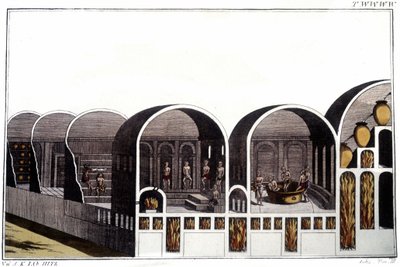 ローマのカラカラ浴場。19世紀初頭に描かれた版画。 作： Unknown artist