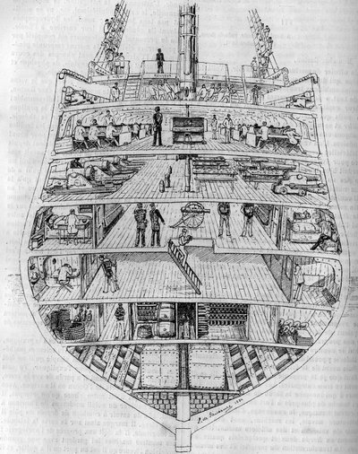 ボルダ号」：船体の断面図。M. L. de Saussureが描いたもの。"Le journal de la jeunesse "に掲載された図版 作： Unknown artist