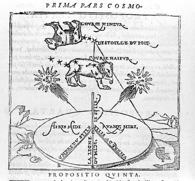 ピエトロ・アピアヌスの "cosmographia "の後の北極星と熊の星座。1551年パリ 作： Unknown artist