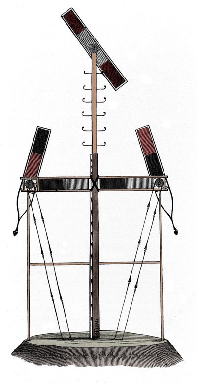 フランスの技術者クロード・シャップ（1763-1805）の電信機 - 19世紀のエングレービング 作： Unknown artist