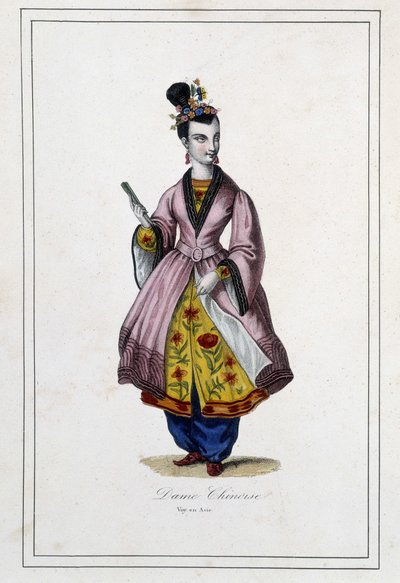 中国人-ポール・ジョンハンノー神父の「Les peuples de la terre」（Librairie des Bons livres）に掲載されています。 作： Unknown artist