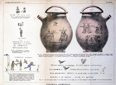 イタリアの犯罪学者チェーザレ・ロンブローゾ（1835-1909）が研究した「犯罪者」（L