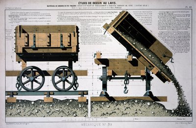 ウエスタン・レールウェイ・アースムービング・ワゴン（Western Railway Earthmoving Wagon 作： Unknown artist