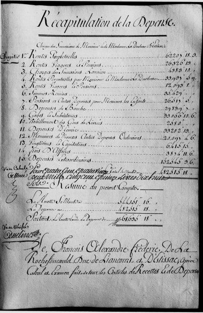 ロシュフーコーリアングール公爵の財産の1789年の会計簿。 作： Unknown artist