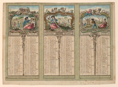 1789年の年鑑 作： Unknown artist