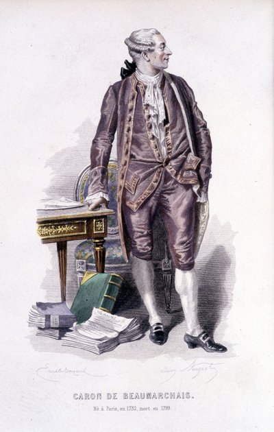バロン・ド・ボーマルシェ（1732/1799 作： Unknown artist