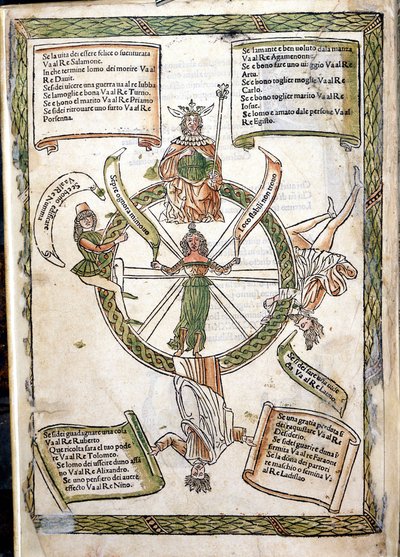 ロレンツォ・スピリトの「運命の書」。1484年のIncunable。マルシアーナ図書館。ベニス 作： Unknown artist