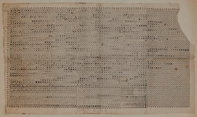 デザイン画、18世紀末から19世紀初頭 作： Unknown artist