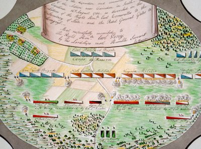 8月16日、サウスカロライナ州カムデンの戦いの戦線図 作： Unknown artist