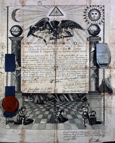 1789年にジュネーブのサン・ジャン・グランドロッジから授与された、アイザック・ユイのロイヤル・メイソンリー芸術におけるコンパニオンおよびマスターとしてのディプロマ。 作： Unknown artist