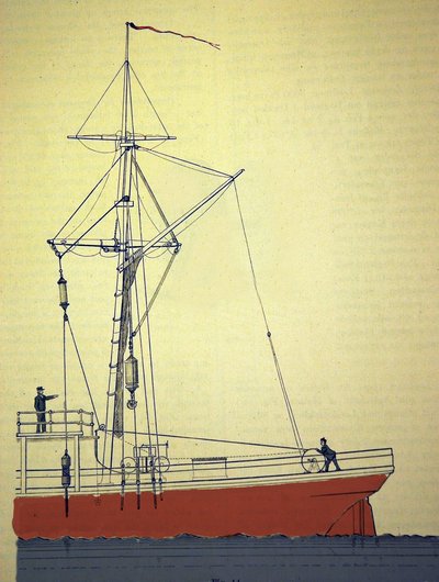 1876年から1878年にかけて北大西洋で行われたノルウェー初の遠征隊「Expedition Voeringen」。海の深さを探るための滑車システムの様子。1878年頃 作： Unknown artist