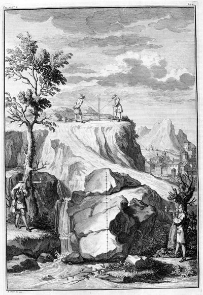 Geometres measuring - レオン・バッティスタ・アルベルティの「De Architectura Libri X」からの版画で、ロンドンのTh.1739年にロンドンのTh.Edlinで印刷されたもの。 作： Unknown artist
