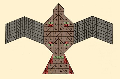 スルバスートラの幾何学：ハヤブサの形をした火祭壇の平面図。インドのヴェーダ時代（紀元前1500～500年）の犠牲祭壇の建設規則を参照した数学的シェーマ。ベンガルのアジア協会の雑誌 作： Unknown artist